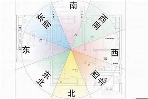 大门向东北2023|家居风水布局：东北朝向的房子好吗？东北朝向的家宅。